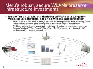 Meru’s robust, secure WLANs preserve
     infrastructure investments
     •   Meru offers a scalable, standards-based WLAN with toll quality
         voice, robust controllers, and an all-wireless backbone option
          •   Meru’s WLAN solution overlays on, and is interoperable with, existing Cisco
              wired infrastructure, preserving this substantial capital investment
          •   Field-proven to interoperate with existing infrastructure products such as
              Cisco Catalyst 7500, Cisco VPN, Cisco 7920 phones, and firewall, IDS,
              authentication, security solutions




10
 