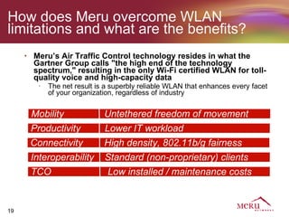 How does Meru overcome WLAN
limitations and what are the benefits?
     •   Meru’s Air Traffic Control technology resides in what the
         Gartner Group calls "the high end of the technology
         spectrum," resulting in the only Wi-Fi certified WLAN for toll-
         quality voice and high-capacity data
           •   The net result is a superbly reliable WLAN that enhances every facet
               of your organization, regardless of industry


         Mobility               Untethered freedom of movement
         Productivity           Lower IT workload
         Connectivity           High density, 802.11b/g fairness
         Interoperability       Standard (non-proprietary) clients
         TCO                     Low installed / maintenance costs


19
 