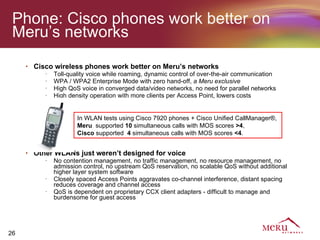 Phone: Cisco phones work better on
 Meru’s networks
     •   Cisco wireless phones work better on Meru’s networks
            •   Toll-quality voice while roaming, dynamic control of over-the-air communication
            •   WPA / WPA2 Enterprise Mode with zero hand-off, a Meru exclusive
            •
                High QoS voice in converged data/video networks, no need for parallel networks
            •
                High density operation with more clients per Access Point, lowers costs


                        In WLAN tests using Cisco 7920 phones + Cisco Unified CallManager®,
                        Meru supported 10 simultaneous calls with MOS scores >4,
                        Cisco supported 4 simultaneous calls with MOS scores <4.


     •   Other WLANs just weren’t designed for voice
            •   No contention management, no traffic management, no resource management, no
                admission control, no upstream QoS reservation, no scalable QoS without additional
                higher layer system software
            •
                Closely spaced Access Points aggravates co-channel interference, distant spacing
                reduces coverage and channel access
            •   QoS is dependent on proprietary CCX client adapters - difficult to manage and
                burdensome for guest access




26
 