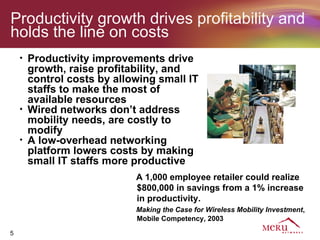 Productivity growth drives profitability and
holds the line on costs
    •   Productivity improvements drive
        growth, raise profitability, and
        control costs by allowing small IT
        staffs to make the most of
        available resources
    •   Wired networks don’t address
        mobility needs, are costly to
        modify
    •   A low-overhead networking
        platform lowers costs by making
        small IT staffs more productive
                             A 1,000 employee retailer could realize
                             $800,000 in savings from a 1% increase
                             in productivity.
                             Making the Case for Wireless Mobility Investment,
                             Mobile Competency, 2003

5
 