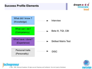 Success Profile Elements



            What did I know ?
                                                                                             Interview
            (Knowledge)


               What can I do?
                                                                                             Beta III, TQI, CBI
               (Competency)


           What have i done?
                                                                                             Skillset Matrix Test
                  (Experience)


                Personal traits
                                                                                             DISC
                (Personality)




   © 2004 – 2009 , Meruvian Foundation. All rights reserved. Proprietary and Confidential - Not to be Copied or Distributed.
 