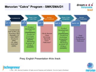 Meruvian “Cakra” Program - SMK/SMA/D1




                       Preq: English Presentation 4h/w /track



   © 2004 – 2009 , Meruvian Foundation. All rights reserved. Proprietary and Confidential - Not to be Copied or Distributed.
 