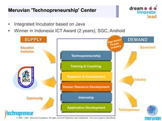 Meruvian 'Technopreneurship' Center

•   Integrated Incubator based on Java
•   Winner in Indonesia ICT Award (2 years), SGC, Android

               SUPPLY                                                                                                   Solve
                                                                                                                             r        DEMAND
                                                                                                                    Gap le -
                                                                                                                     Peop ry
                                                                                                                           t
          Education                                                                                                   Indus                      Goverment
          Institution
                                                                       Technopreneurship


                                                                      Training & Coaching


                                                                  Research & Development
                                                                                                                                          Industry

                                                             Human Resource Development


                 Community                                                      Internship


                                                                   Application Development
                                                                                                                                 Technopreneur

     © 2004 – 2009 , Meruvian Foundation. All rights reserved. Proprietary and Confidential - Not to be Copied or Distributed.
 