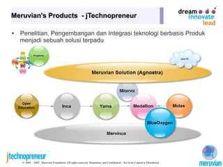 Meruvian's Products - jTechnopreneur

• Penelitian, Pengembangan dan Integrasi teknologi berbasis Produk
  menjadi sebuah solusi terpadu




   © 2004 – 2009 , Meruvian Foundation. All rights reserved. Proprietary and Confidential - Not to be Copied or Distributed.
 