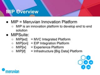 MIP Overview
● MIP = Meruvian Innovation Platform
○ MIP is an innovation platform to develop end to end
solution
● MIPSuite:
○ MIP[ed] = MVC Integrated Platform
○ MIP[ion] = EIP Integration Platform
○ MIP[ix] = Experience Platform
○ MIP[if] = Infrastructure [Big Data] Platform
 