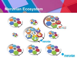 Meruvian Ecosystem
 
