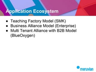 Application Ecosystem
● Teaching Factory Model (SMK)
● Business Alliance Model (Enterprise)
● Multi Tenant Alliance with B2B Model
(BlueOxygen)
 