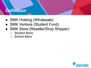 Definition
● SMK Holding (Wholesale)
● SMK Venture (Student Fund)
● SMK Store (Reseller/Drop Shipper)
○ Student Store
○ School Store
 
