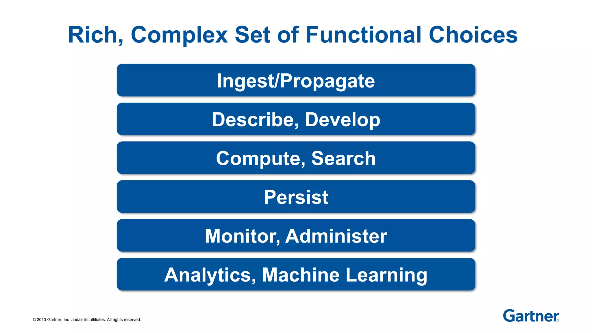 © 2013 Gartner, Inc. and/or its affiliates. All rights reserved.
Rich, Complex Set of Functional Choices
Ingest/Propagate
Persist
Describe, Develop
Monitor, Administer
Analytics, Machine Learning
Compute, Search
 