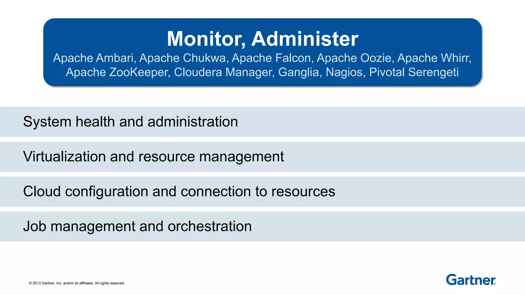 © 2013 Gartner, Inc. and/or its affiliates. All rights reserved.
System health and administration
Cloud configuration and connection to resources
Virtualization and resource management
Job management and orchestration
Monitor, Administer
Apache Ambari, Apache Chukwa, Apache Falcon, Apache Oozie, Apache Whirr,
Apache ZooKeeper, Cloudera Manager, Ganglia, Nagios, Pivotal Serengeti
 