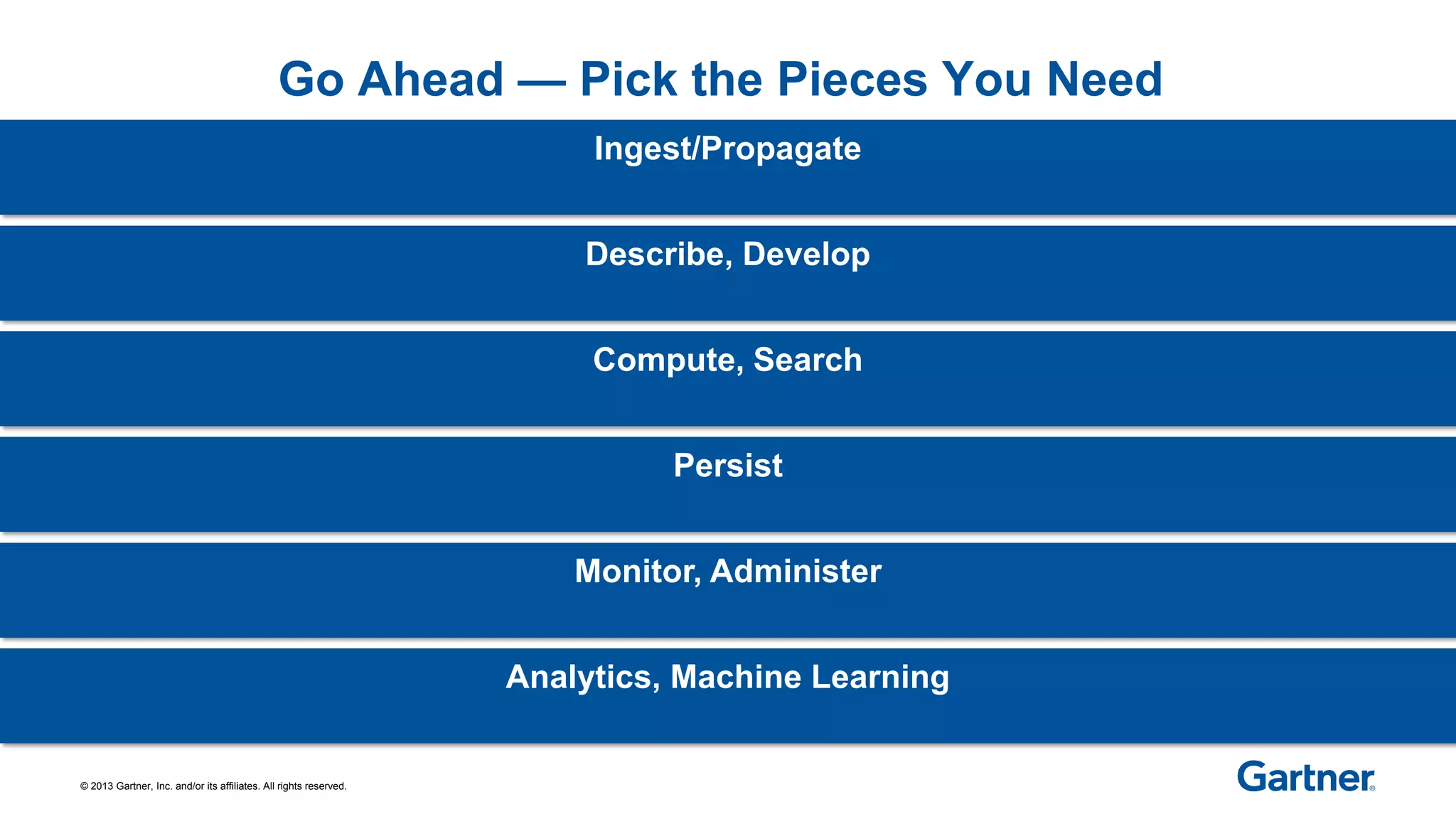 © 2013 Gartner, Inc. and/or its affiliates. All rights reserved.
Go Ahead — Pick the Pieces You Need
Ingest/Propagate
Persist
Describe, Develop
Monitor, Administer
Analytics, Machine Learning
Compute, Search
 