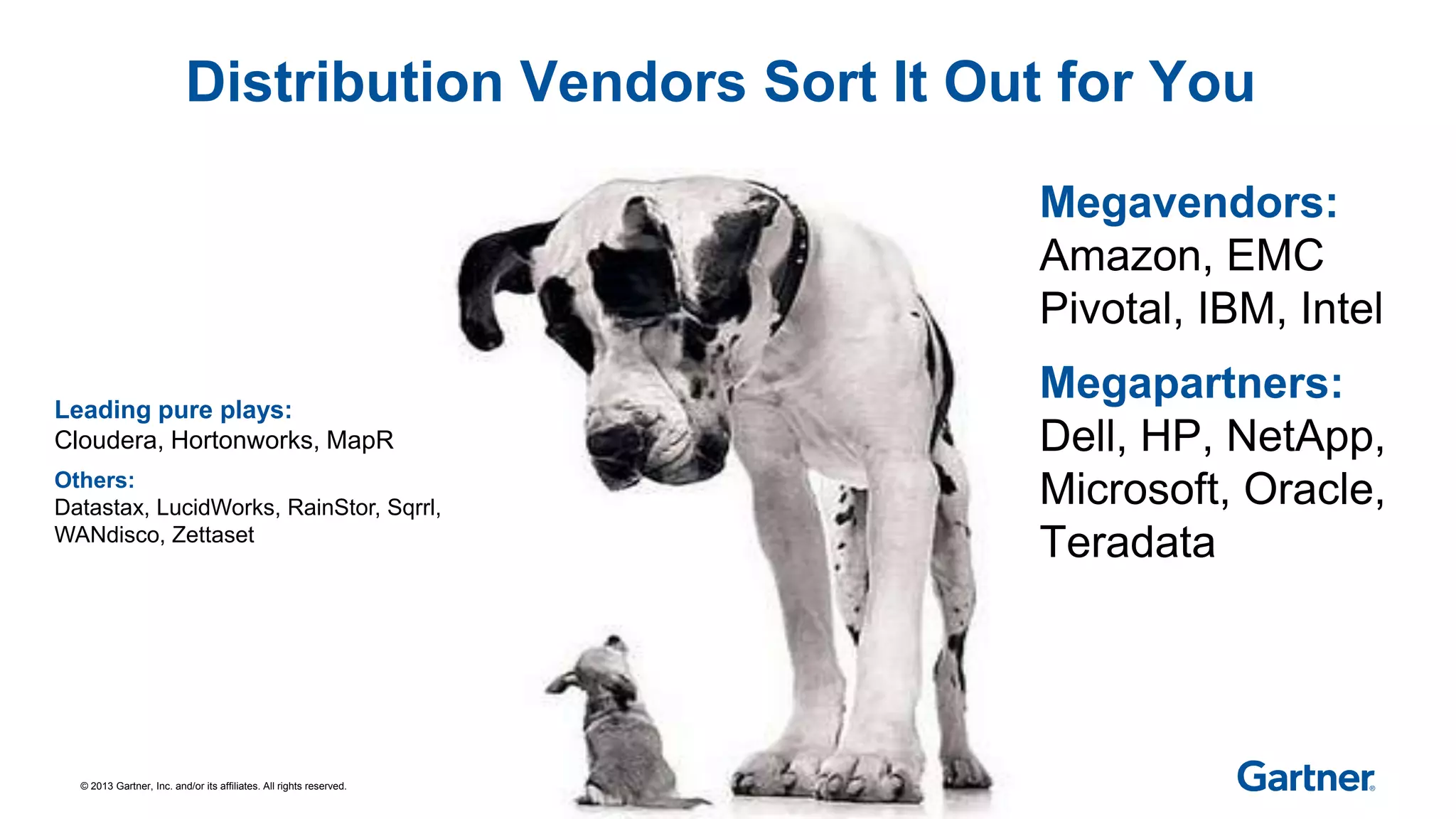 © 2013 Gartner, Inc. and/or its affiliates. All rights reserved.
Distribution Vendors Sort It Out for You
Megavendors:
Amazon, EMC
Pivotal, IBM, Intel
Megapartners:
Dell, HP, NetApp,
Microsoft, Oracle,
Teradata
Leading pure plays:
Cloudera, Hortonworks, MapR
Others:
Datastax, LucidWorks, RainStor, Sqrrl,
WANdisco, Zettaset
 