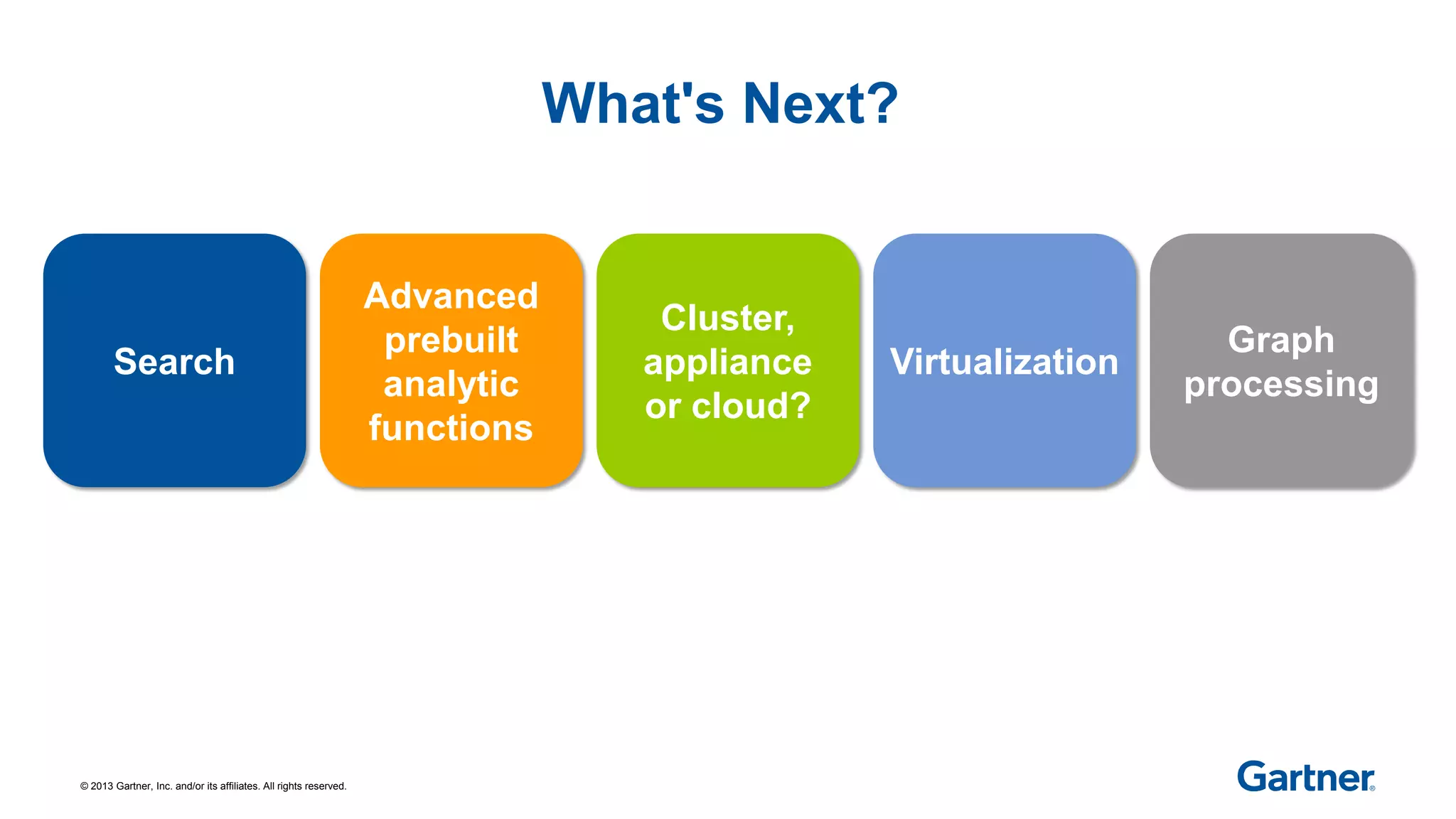 © 2013 Gartner, Inc. and/or its affiliates. All rights reserved.
What's Next?
Search
Advanced
prebuilt
analytic
functions
Cluster,
appliance
or cloud?
Virtualization
Graph
processing
 