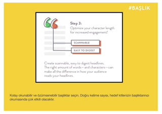 #BAŞLIK
Kolay okunabilir ve özümsenebilir başlıklar seçin. Doğru kelime sayısı, hedef kitlenizin başlıklarınızı
okumasında çok etkili olacaktır.
 