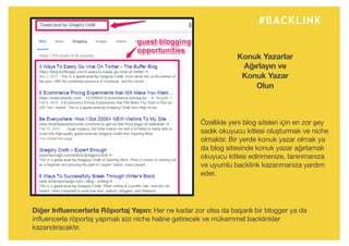 #BACKLINK
Özellikle yeni blog siteleri için en zor şey
sadık okuyucu kitlesi oluşturmak ve niche
olmaktır. Bir yerde konuk yazar olmak ya
da blog sitesinde konuk yazar ağırlamak
okuyucu kitlesi edinmenize, tanınmanıza
ve uyumlu backlink kazanmanıza yardım
eder.
Konuk Yazarlar
Ağırlayın ve
Konuk Yazar
Olun
Diğer Influencerlarla Röportaj Yapın: Her ne kadar zor olsa da başarılı bir blogger ya da
influencerla röportaj yapmak sizi niche haline getirecek ve mükemmel backlinkler
kazandıracaktır.
 