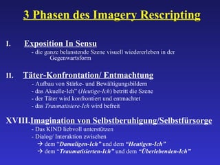 3 Phasen des Imagery Rescripting I.  Exposition In Sensu   - die ganze belanstende Szene visuell wiedererleben in der      Gegenwartsform II.  Täter-Konfrontation/ Entmachtung     - Aufbau von Stärke- und Bewältigungsbildern   - das Akuelle-Ich” ( Heutige-Ich ) betritt die Szene   - der Täter wird konfrontiert und entmachtet   - das  Traumatisiere-Ich  wird befreit  Imagination von Selbstberuhigung/Selbstfürsorge    - Das KIND liebvoll unterstützen   - Dialog/ Interaktion zwischen       dem “ Damaligen-Ich”  und dem  “Heutigen-Ich”      dem “ Traumatisierten-Ich”  und dem  “Überlebenden-Ich” 