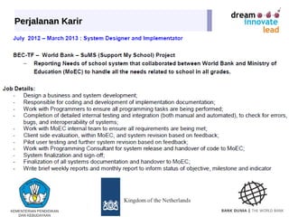 © 2011 – 2015 , PT. Mervotura Rekantara. All rights reserved. Proprietary and Confidential - Not to be Copied or Distributed.
Perjalanan KarirPerjalanan Karir
 