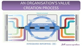 Corporate Legal Advisers
AN ORGANISATION’S VALUE
CREATION PROCESS
8
 