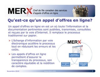 Chef de file canadien des services
                     Canada’s leading e-tendering service
                     d’appels d’offres en ligne


Qu’est-ce qu’un appel d’offres en ligne?
 Un appel d’offres en ligne en est un où toute l’information et la
 documentation pertinentes sont publiées, transmises, consultées
 et reçues par la voie d’Internet. Il remplace le processus
 traditionnel sur papier.
    L’échange d’information par voie
    électronique accélère le processus
    tout en réduisant les erreurs et les
    coûts.
    Les appels d’offres en ligne                                  Documents
                                                                d’appel d’offres
    permettent d’assurer la
    transparence du processus, son
    caractère équitable et la reddition          Fournisseurs
                                                      et
                                                                                   Secteur public
                                                                                     et secteur

    de comptes.                                 entrepreneurs                           privé




Novembre 2010                  www.merx.com                                                         4
 