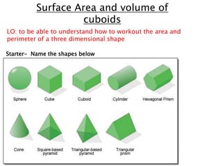 Surface Area and volume of
                    cuboids
LO: to be able to understand how to workout the area and
perimeter of a three dimensional shape

Starter- Name the shapes below
 