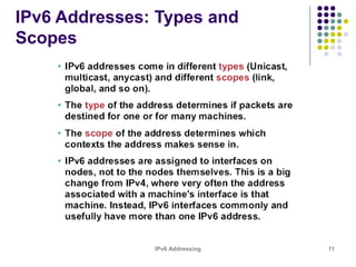 IPv6 Addressing 11
IPv6 Addresses: Types and
Scopes
 