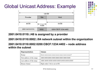 IPv6 Addressing 17
Global Unicast Address: Example
2001:0410:0110::/48 is assigned by a provider
2001:0410:0110:0002::/64 network subnet within the organization
2001:0410:0110:0002:0200:CBCF:1234:4402 – node address
within the subnet
 