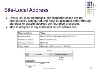 IPv6 Addressing 27
Site-Local Address
 Unlike link-local addresses, site-local addresses are not
automatically configured and must be assigned either through
stateless or stateful address configuration processes.
 May be assigned to any nodes and routers within a site.
 