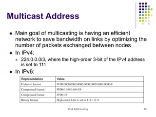 IPv6 Addressing 32
Multicast Address
 Main goal of multicasting is having an efficient
network to save bandwidth on links by optimizing the
number of packets exchanged between nodes
 In IPv4:
 224.0.0.0/3, where the high-order 3-bit of the IPv4 address
is set to 111
 In IPv6:
 