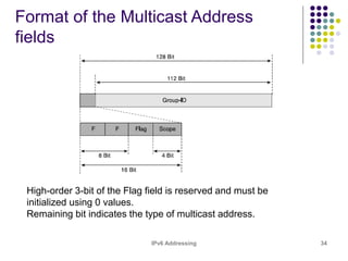 IPv6 Addressing 34
Format of the Multicast Address
fields
High-order 3-bit of the Flag field is reserved and must be
initialized using 0 values.
Remaining bit indicates the type of multicast address.
 