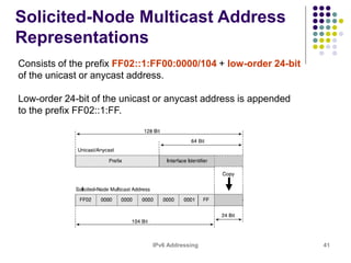 IPv6 Addressing 41
Solicited-Node Multicast Address
Representations
Consists of the prefix FF02::1:FF00:0000/104 + low-order 24-bit
of the unicast or anycast address.
Low-order 24-bit of the unicast or anycast address is appended
to the prefix FF02::1:FF.
 