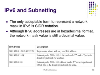 IPv6 Addressing 62
IPv6 and Subnetting
 The only acceptable form to represent a network
mask in IPv6 is CIDR notation.
 Although IPv6 addresses are in hexadecimal format,
the network mask value is still a decimal value.
 
