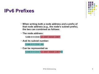 IPv6 Addressing 9
IPv6 Prefixes
 