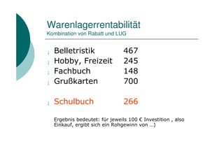 Warenlagerrentabilität
Kombination von Rabatt und LUG


¡   Belletristik                 467
¡   Hobby, Freizeit              245
¡   Fachbuch                     148
¡   Grußkarten                   700

¡   Schulbuch                    266

    Ergebnis bedeutet: für jeweils 100 € Investition , also
    Einkauf, ergibt sich ein Rohgewinn von …)
 