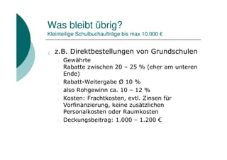 Was bleibt übrig?
Kleinteilige Schulbuchaufträge bis max 10.000 €


¡   z.B. Direktbestellungen von Grundschulen
    l   Gewährte
        Rabatte zwischen 20 – 25 % (eher am unteren
        Ende)
    l   Rabatt-Weitergabe Ø 10 %
    l   also Rohgewinn ca. 10 – 12 %
    l   Kosten: Frachtkosten, evtl. Zinsen für
        Vorfinanzierung, keine zusätzlichen
        Personalkosten oder Raumkosten
    l   Deckungsbeitrag: 1.000 – 1.200 €
 