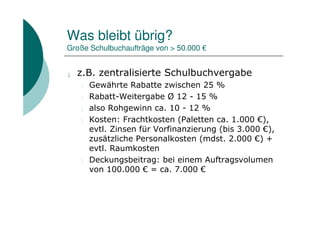 Was bleibt übrig?
Große Schulbuchaufträge von > 50.000 €


¡   z.B. zentralisierte Schulbuchvergabe
    l   Gewährte Rabatte zwischen 25 %
    l   Rabatt-Weitergabe Ø 12 - 15 %
    l   also Rohgewinn ca. 10 - 12 %
    l   Kosten: Frachtkosten (Paletten ca. 1.000 €),
        evtl. Zinsen für Vorfinanzierung (bis 3.000 €),
        zusätzliche Personalkosten (mdst. 2.000 €) +
        evtl. Raumkosten
    l   Deckungsbeitrag: bei einem Auftragsvolumen
        von 100.000 € = ca. 7.000 €
 