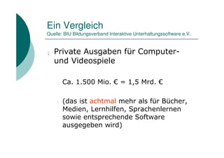 Ein Vergleich
Quelle: BIU Bildungsverband Interaktive Unterhaltungssoftware e.V.


¡   Private Ausgaben für Computer-
    und Videospiele

    l   Ca. 1.500 Mio. € = 1,5 Mrd. €

    l   (das ist achtmal mehr als für Bücher,
        Medien, Lernhilfen, Sprachenlernen
        sowie entsprechende Software
        ausgegeben wird)
 