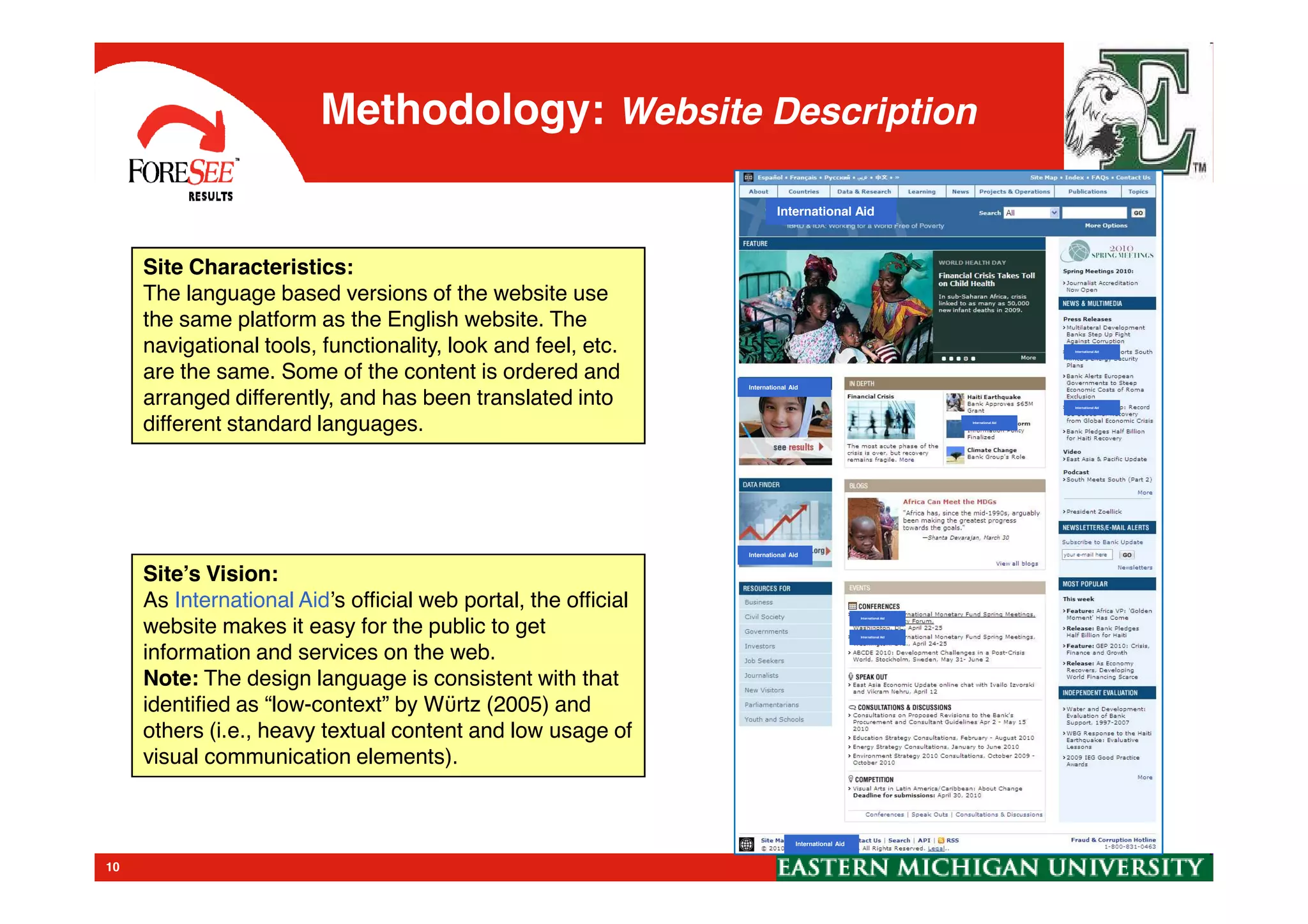 Methodology: Website Description
Site Characteristics:
The language based versions of the website use
the same platform as the English website. The
navigational tools, functionality, look and feel, etc.
are the same. Some of the content is ordered and
arranged differently, and has been translated into
different standard languages.
International Aid
International Aid
International Aid
International Aid
International Aid
Site’s Vision:
As International Aid’s official web portal, the official
website makes it easy for the public to get
information and services on the web.
Note: The design language is consistent with that
identified as “low-context” by Wϋrtz (2005) and
others (i.e., heavy textual content and low usage of
visual communication elements).
10
International Aid
International Aid
International Aid
International Aid
 