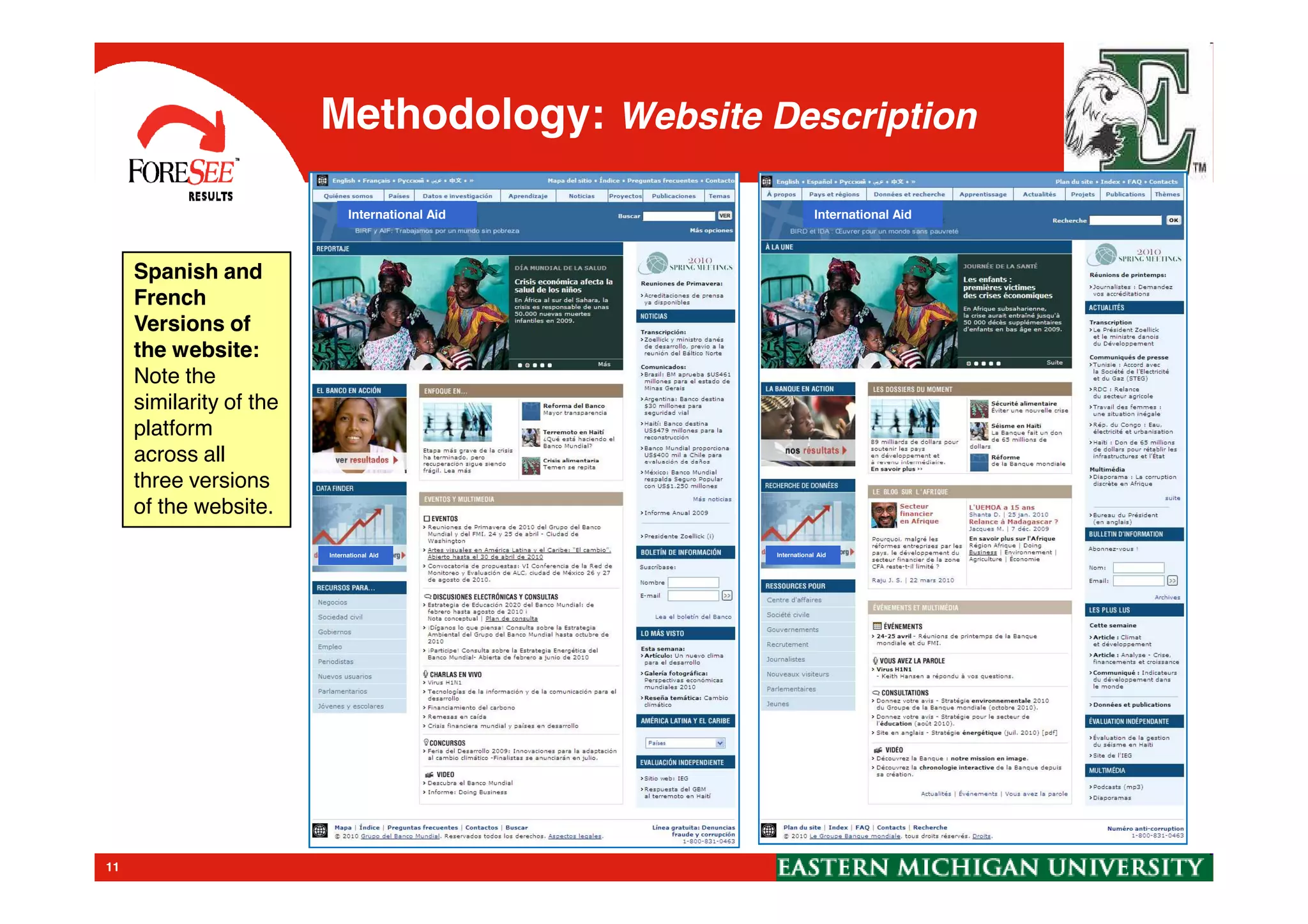 Methodology: Website Description
Spanish and
French
Versions of
the website:
Note the
similarity of the
platform
across all
International AidInternational Aid
11
across all
three versions
of the website.
International AidInternational Aid
 