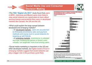 Social Media Use and Consumer
                       Decision Making
  The TNS “Digital Life 2011” study found that users
 in BRIC, Indonesia and Mexico were more likely to
 view social networks as a good place to learn about
 and buy brands and products than users in developed
 markets like Canada, the UK and the US.

  What could explain the large spread between
 developed and emerging markets?
       In developed markets, users are accustomed
     to third-party ecommerce sites and payment
     methods and mainly look to social networks for
     keeping up with friends.
       In emerging markets, ecommerce is untested
     and new; knowing the person or brand, even
     virtually, can engender more trust among users.

  Social media marketing is important in the US and
 other developed markets, but higher levels of trust in
 emerging markets suggest that social networks can
 play a bigger role in the purchase cycle there.



11                                                        11
 