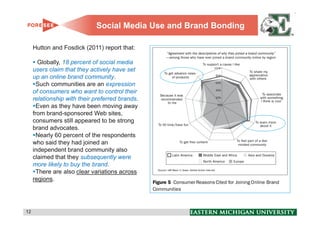Social Media Use and Brand Bonding

     Hutton and Fosdick (2011) report that:

       Globally, 18 percent of social media
     users claim that they actively have set
     up an online brand community.
       Such communities are an expression
     of consumers who want to control their
     relationship with their preferred brands.
       Even as they have been moving away
     from brand-sponsored Web sites,
     consumers still appeared to be strong
     brand advocates.
       Nearly 60 percent of the respondents
     who said they had joined an
     independent brand community also
     claimed that they subsequently were
     more likely to buy the brand.
       There are also clear variations across
     regions.




12                                                                12
 