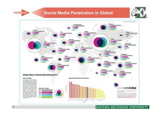 Social Media Penetration is Global




5                                        5
 