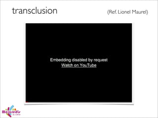transclusion 	

 (Ref. Lionel Maurel)
 