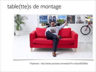 table(tte)s de montage
Flipboard : http://www.youtube.com/watch?v=v2vpvEDS00o
 