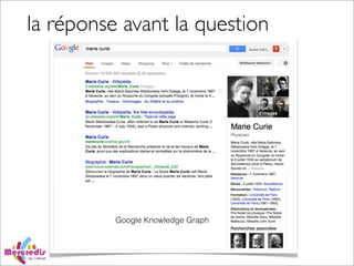 la réponse avant la question
Google Knowledge Graph
 