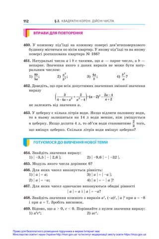 § 2. Квадратні корені. Дійсні числа
112
ВПРАВИ ДЛЯ ПОВТОРЕННЯ
460. У кожному під’їзді на кожному поверсі дев’ятиповерхового
будинку міститься по вісім квартир. У якому під’їзді та на якому
поверсі розташована квартира № 186?
461. Натуральні числа a і b є такими, що a — парне число, а b —
непарне. Значення якого з даних виразів не може бути нату-
ральним числом:
1)
8
5
b
a
;	 2)
a
b
2
2
;	 3)
4a
b
;	 4)
b
a
2
?
462. Доведіть, що при всіх допустимих значеннях змінної значення
виразу
3
4 4
2
4
2 4
2
2 2
2
2
  



   
a a a
a
a
a
æ( )
не залежить від значення a.
463. У цеберку є кілька літрів води. Якщо відлити половину води,
то в ньому залишиться на 14 л води менше, ніж уміщується
в цеберку. Якщо долити 4 л, то об’єм води становитиме
2
3
того,
що вміщує цеберко. Скільки літрів води вміщує цеберко?
ГОТУЄМОСЯ ДО ВИВЧЕННЯ НОВОЇ ТЕМИ
464. Знайдіть значення виразу:
1) | –3,5 | – | 2,6 |; 2) | –9,6 | – | –32 |.
465. Модуль якого числа дорівнює 6?
466. Для яких чисел виконується рівність:
1) | a | = a; 3) | a | = | –a |;
2) | a | = –a; 4) | a | = – | a |?
467. Для яких чисел одночасно виконуються обидві рівності
| a | = a і | a | = –a?
468. Знайдіть значення кожного з виразів a2
, (–a)2
, | a |2
при a = –8
і при a = 7. Зробіть висновок.
469. Відомо, що a  0, c  0. Порівняйте з нулем значення виразу:
1) a3
c4
; 2) ac5
.
Право для безоплатного розміщення підручника в мережі Інтернет має
Міністерство освіти і науки України http://mon.gov.ua/ та Інститут модернізації змісту освіти https://imzo.gov.ua
 