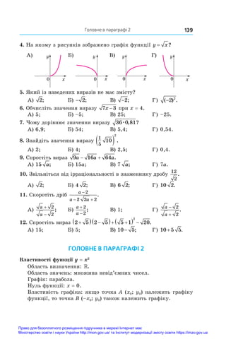 139
  Головне в параграфі 2
4. На якому з рисунків зображено графік функції y x
= ?
А) y
x
0
y
x
0
y
x
0
y
x
0
Б)
y
x
0
y
x
0
y
x
0
y
x
0
В)
y
x
0
y
x
0
y
x
0
y
x
0
Г)
y
x
0
y
x
0
y
x
0
y
x
0
5. Який із наведених виразів не має змісту?
А) 2;	 Б) − 2;	 В) −2;	 Г) ( ) .
−2 2
6. Обчисліть значення виразу 7 3
x − при x = 4.
А) 5;	 Б) –5;	 В) 25;	 Г) –25.
7. Чому дорівнює значення виразу 36 0 81
æ , ?
А) 6,9;	 Б) 54;	 В) 5,4;	 Г) 0,54.
8. Знайдіть значення виразу
1
5
10
2
  .
А) 2;	 Б) 4;	 В) 2,5;	 Г) 0,4.
9. Спростіть вираз 9 16 64
a a a
  .
А) 15 a;	 Б) 15a;	 В) 7 a;	 Г) 7a.
10. Звільніться від ірраціональності в знаменнику дробу
12
2
.
А) 2;	 Б) 4 2;	 В) 6 2;	 Г) 10 2.
11. Скоротіть дріб
a
a a

 
2
2 2 2
.
А)
a
a


2
2
;	 Б)
a
a


2
2
;	 В) 1;	 Г)
a
a


2
2
.
12. Спростіть вираз 2 5 2 5 5 1 20
2

  
  
   .
А) 15;	 Б) 5;	 В) 10 5
− ;	 Г) 10 5 5
+ .
ГОЛОВНЕ В ПАРАГРАФІ 2 
Властивості функції y = x2
Область визначення: .
Область значень: множина невід’ємних чисел.
Графік: парабола.
Нуль функції: x = 0.
Властивість графіка: якщо точка A (x0; y0) належить графіку
функції, то точка B (–x0; y0) також належить графіку.
Право для безоплатного розміщення підручника в мережі Інтернет має
Міністерство освіти і науки України http://mon.gov.ua/ та Інститут модернізації змісту освіти https://imzo.gov.ua
 