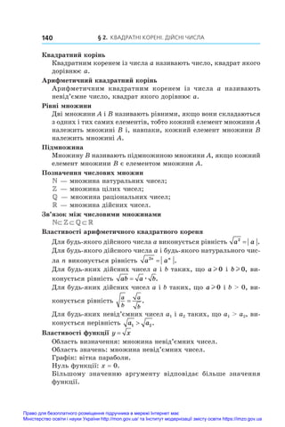 § 2. Квадратні корені. Дійсні числа
140
Квадратний корінь
Квадратним коренем із числа a називають число, квадрат якого
дорівнює a.
Арифметичний квадратний корінь
Арифметичним квадратним коренем із числа a називають
невід’ємне число, квадрат якого дорівнює a.
Рівні множини
Дві множини A і B називають рівними, якщо вони складаються
з одних і тих самих елементів, тобто кожний елемент множини A
належить множині B і, навпаки, кожний елемент множини B
належить множині A.
Підмножина
Множину B називають підмножиною множини A, якщо кожний
елемент множини B є елементом множини A.
Позначення числових множин
 — множина натуральних чисел;
  — множина цілих чисел;
  — множина раціональних чисел;
 — множина дійсних чисел.
Зв’язок між числовими множинами
N⊂ ⊂ ⊂
  
Властивості арифметичного квадратного кореня
Для будь-якого дійсного числа а виконується рівність a a
2
= .
Для будь-якого дійсного числа а і будь-якого натурального чис-
ла n виконується рівність a a
n n
2
= .
Для будь-яких дійсних чисел а і b таких, що a l 0 і bl 0, ви-
конується рівність ab a b
= æ .
Для будь-яких дійсних чисел а і b таких, що a l 0 і b  0, ви-
конується рівність
a
b
a
b
= .
Для будь-яких невід’ємних чисел a1 і a2 таких, що a1  a2, ви-
конується нерівність a a
1 2
 .
Властивості функції y x
=
Область визначення: множина невід’ємних чисел.
Область значень: множина невід’ємних чисел.
Графік: вітка параболи.
Нуль функції: x = 0.
Більшому значенню аргументу відповідає більше значення
функції.
Право для безоплатного розміщення підручника в мережі Інтернет має
Міністерство освіти і науки України http://mon.gov.ua/ та Інститут модернізації змісту освіти https://imzo.gov.ua
 