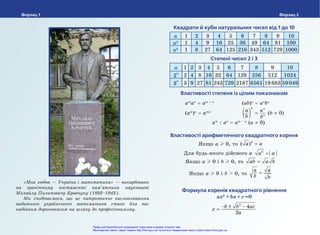 Квадрати й куби натуральних чисел від 1 до 10
n 1 2 3 4 5 6 7 8 9 10
n2 1 4 9 16 25 36 49 64 81 100
n3 1 8 27 64 125 216 343 512 729 1000
Степені чисел 2 і 3
n 1 2 3 4 5 6 7 8 9 10
2
n
2 4 8 16 32 64 128 256 512 1024
3
n
3 9 27 81 243 729 2187 6561 19 683 59 049
Властивості степеня із цілим показником
Властивості арифметичного квадратного кореня
Формула коренів квадратного рівняння
ax2
+ bx + c =0
Форзац 2
Форзац 1
ßêùî a l 0, òî ( )
a a
2

Äëÿ áóäü-ÿêîãî ä³éñíîãî a a a
2
| |
ßêùî a l 0 ³ b l 0, òî ab a b

ßêùî a l 0 ³ b j 0, òî
a
b
a
b

am
an
 am + n
(ab)n
 an
bn
(am
)n
 amn a
b
a
b
n n
n
   (b ≠ 0)
am
: an
 am – n
(a ≠ 0)
x
b b ac
a

−  −
2
4
2
«Ìîÿ ëþáîâ — Óêðà¿íà ³ ìàòåìàòèêà» — âèêàðáîâàíî
íà ãðàí³òíîìó ïîñòàìåíò³ ïàì’ÿòíèêà íàóêîâöåâ³
Ìèõàéëó Ïèëèïîâè÷ó Êðàâ÷óêó (1892–1942).
Ìè ñïîä³âàºìîñÿ, ùî öå ïàòð³îòè÷íå âèñëîâëþâàííÿ
âèäàòíîãî óêðà¿íñüêîãî ìàòåìàòèêà ñòàíå äëÿ âàñ
íàä³éíèì äîðîãîâêàçîì íà øëÿõó äî ïðîôåñ³îíàë³çìó.
Право для безоплатного розміщення підручника в мережі Інтернет має
Міністерство освіти і науки України http://mon.gov.ua/ та Інститут модернізації змісту освіти https://imzo.gov.ua
 