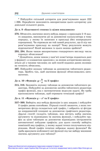 Дружимо з комп’ютером
212
* Побудуйте спільний алгоритм для розв’язування задач 222
і 266. Передбачте можливість використання цього алгоритму для
довільної кількості років.
До п. 9 «Властивості степеня із цілим показником»
276. Обчисліть значення якого-небудь виразу з прикладів 5–8 цьо-
го завдання, виконуючи дії за допомогою калькулятора в тому
порядку, у  якому їх записано в  прикладі (без попереднього
спрощення). Чи отримали ви той самий результат, що й під час
розв’язування прикладу на папері? Чому результати можуть
відрізнятися? Який висновок із цього можна зробити?
293, 294. Яким чином використання стандартного вигляду числа
спрощує обчислення?
* Дізнайтеся, яким чином у пам’яті комп’ютера подаються дані
у форматі «з плаваючою крапкою»; за якими алгоритмами викону-
ються дії з такими числами; як цей спосіб подання даних впливає
на точність обчислень.
307. Побудуйте шукану таблицю за допомогою табличного редак-
тора. Зробіть так, щоб значення функції обчислювались авто-
матично.
До п. 10 «Функція y
k
x
= та її графік»
315, 316. Заповніть шукану таблицю за допомогою табличного ре-
дактора. Побудуйте за допомогою засобів табличного редактора
графік функції, яка є математичною моделлю задачі. Як треба
вдосконалити таблицю, щоб отримати точніший графік?
До п. 11 «Функція y = x2
 та її графік»
357–360. Виберіть яку-небудь функцію із цих завдань і побудуйте
її графік двома способами. Перший спосіб: визначте, з яких гео-
метричних фігур складається цей графік, і зобразіть ці фігури
на координатній площині за допомогою графічного редактора.
Другий спосіб: складіть таблицю, яка містить набір значень
аргументу та відповідних їм значень функції, і побудуйте гра-
фік за цією таблицею за допомогою відповідних інструментів
автоматичної побудови графіків; для цього способу виберіть
зовнішній вид графіка, у якому задані точки сполучаються від-
різками. Який графік точніше зображає задану функцію? Як
треба врахувати особливості цієї функції під час вибору множини
значень аргументу для таблиці?
Право для безоплатного розміщення підручника в мережі Інтернет має
Міністерство освіти і науки України http://mon.gov.ua/ та Інститут модернізації змісту освіти https://imzo.gov.ua
 