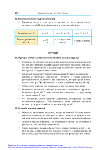 Відомості з курсу алгебри 7 класу
222
16. Лінійне рівняння з однією змінною
9
9 Рівняння виду ax = b, де x — змінна, a і b — деякі числа,
називають лінійним рівнянням з однією змінною.
Значення a і b a ≠ 0 a = 0, b = 0 a = 0, b ≠ 0
Корені рівняння
ax = b
x
b
a
= x — будь-яке
число
Коренів немає
ФУНКЦІЇ
17. Функція. Область визначення та область значень функції
9
9 Правило, за допомогою якого для кожного значення незалеж-
ної змінної можна знайти єдине значення залежної змінної,
називають функцією, а відповідну залежність однієї змінної
від другої — функціональною.
9
9 Зазвичай незалежну змінну позначають буквою x, залежну —
буквою y, функцію (правило) — буквою f. Якщо змінна y
функціонально залежить від змінної x, то цей факт позна-
чають так: y f x
= ( ) (читають: «ігрек дорівнює еф від ікс»).
9
9 Незалежну змінну ще називають аргументом функції.
9
9 Значення залежної змінної називають значенням функції.
Значення функції f, яке відповідає значенню x0 аргументу
x, позначають f (x0).
9
9 Усі значення, яких набуває аргумент, утворюють область
визначення функції. Усі значення, яких набуває залежна
змінна, утворюють область значень функції.
18. Способи задання функції
9
9 Функцію вважають заданою, якщо вказано її область визна-
чення та правило, за допомогою якого можна за кожним зна-
ченням незалежної змінної знайти значення залежної змінної.
9
9 Способи задання функції: за допомогою опису, за допомогою
формули, табличний, графічний.
9
9 Якщо функцію задано формулою, права частина якої — ці-
лий вираз, і при цьому не вказано область її визначення, то
вважають, що областю визначення такої функції є всі числа.
Право для безоплатного розміщення підручника в мережі Інтернет має
Міністерство освіти і науки України http://mon.gov.ua/ та Інститут модернізації змісту освіти https://imzo.gov.ua
 